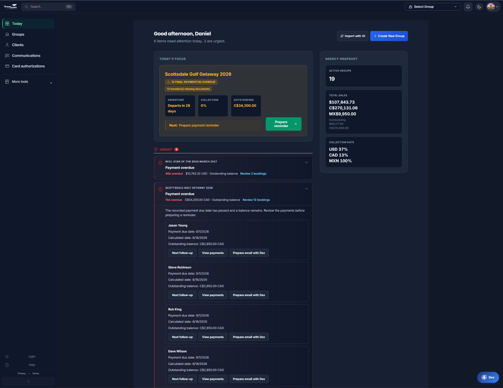 GroupDeck agency dashboard showing daily priorities, active groups and payment follow-up